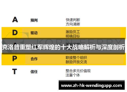 克洛普重塑红军辉煌的十大战略解析与深度剖析
