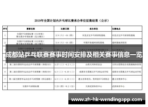成都站乒乓联赛赛事时间安排及相关赛事信息一览