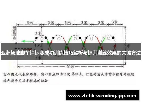 亚洲场地脚车锦标赛成功训练技巧解析与提升训练效果的关键方法