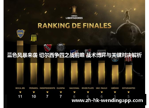 蓝色风暴来袭 切尔西争四之战前瞻 战术博弈与关键对决解析