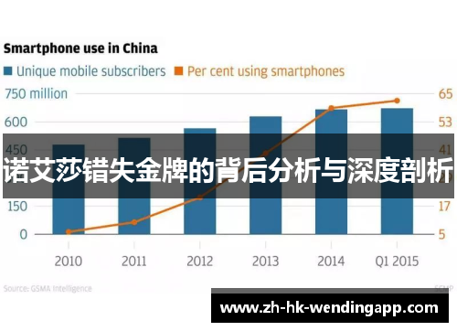 诺艾莎错失金牌的背后分析与深度剖析 诺艾莎错失金牌的背后分析与深度剖析
