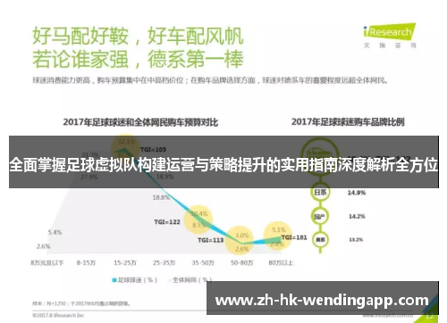 全面掌握足球虚拟队构建运营与策略提升的实用指南深度解析全方位