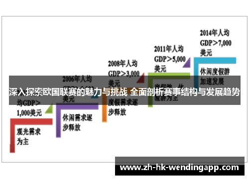 深入探索欧国联赛的魅力与挑战 全面剖析赛事结构与发展趋势