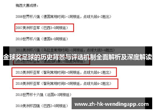 金球奖足球的历史背景与评选机制全面解析及深度解读
