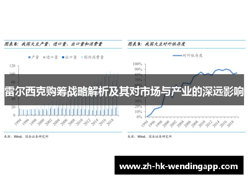 雷尔西克购筹战略解析及其对市场与产业的深远影响