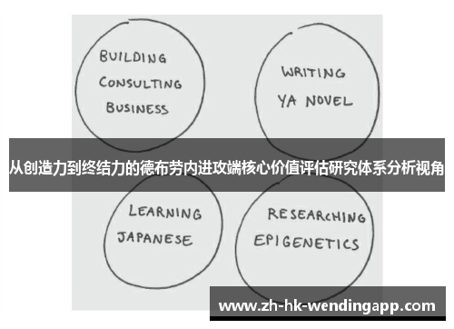 从创造力到终结力的德布劳内进攻端核心价值评估研究体系分析视角
