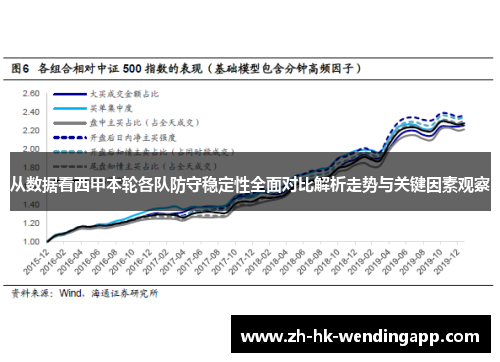 从数据看西甲本轮各队防守稳定性全面对比解析走势与关键因素观察