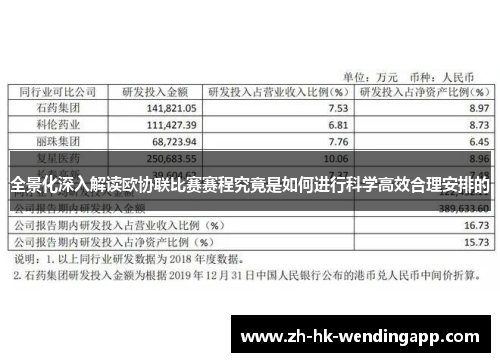 全景化深入解读欧协联比赛赛程究竟是如何进行科学高效合理安排的