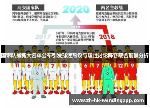 国家队最新大名单公布引发球迷热议与理性讨论阵容取舍前景分析
