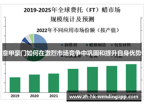意甲豪门如何在激烈市场竞争中巩固和提升自身优势