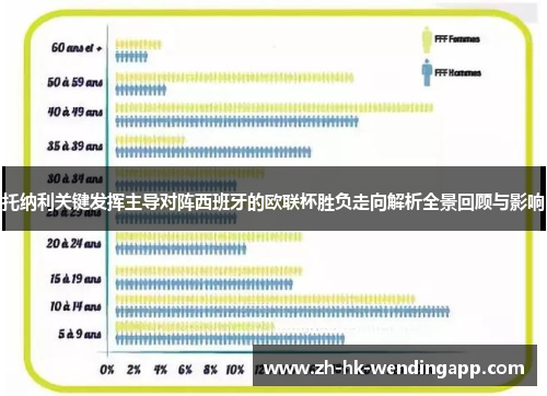 托纳利关键发挥主导对阵西班牙的欧联杯胜负走向解析全景回顾与影响 托纳利关键发挥主导对阵西班牙的欧联杯胜负走向解析全景回顾与影响