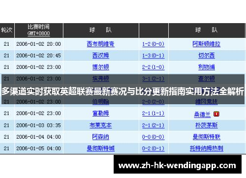 多渠道实时获取英超联赛最新赛况与比分更新指南实用方法全解析 多渠道实时获取英超联赛最新赛况与比分更新指南实用方法全解析