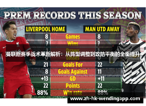 曼联新赛季战术革新解析:从阵型调整到攻防平衡的全面提升 曼联新赛季战术革新解析:从阵型调整到攻防平衡的全面提升