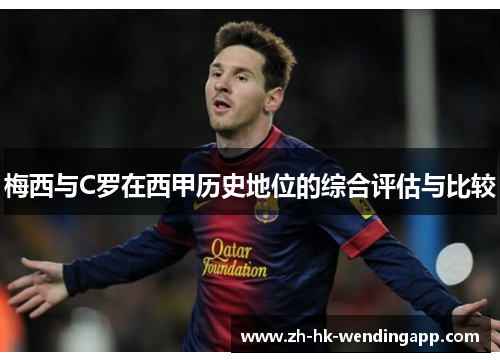 梅西与C罗在西甲历史地位的综合评估与比较