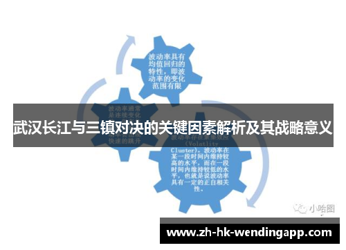 武汉长江与三镇对决的关键因素解析及其战略意义