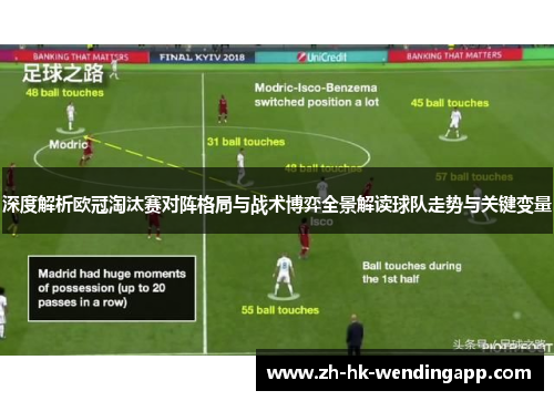 深度解析欧冠淘汰赛对阵格局与战术博弈全景解读球队走势与关键变量