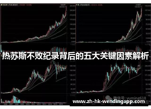 热苏斯不败纪录背后的五大关键因素解析